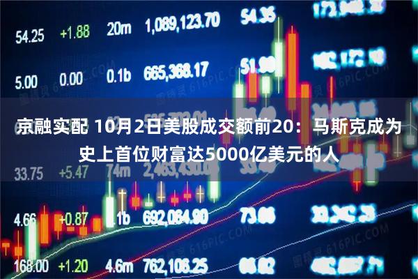 京融实配 10月2日美股成交额前20：马斯克成为史上首位财富达5000亿美元的人
